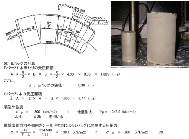 推力によりＥバッグに発生する圧縮力の確保