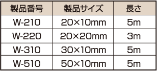 製品規格