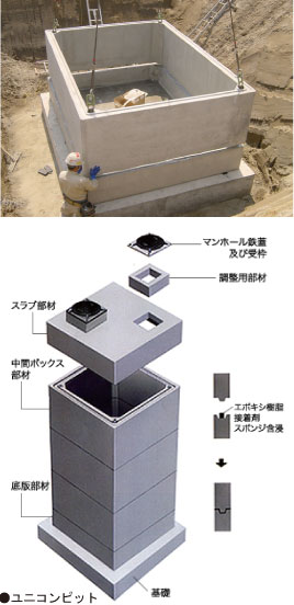 2分割ボックスカルバート継ぎ手防水工法